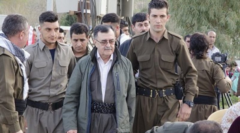 نقلعلی تجزیه طلب