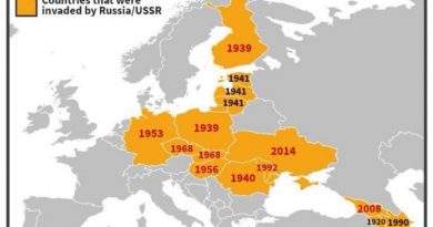 Russia