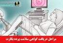 در کشوری که مسئولان رده بالایش جملگی بچه باسنی هستند، گواهی سلامت باسن مسئولان بایدالزامی باشد، حتی برای رهبر مسلمین جهان!